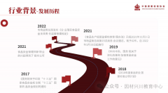 出格对加强质量教育和质量人才培育进行了强